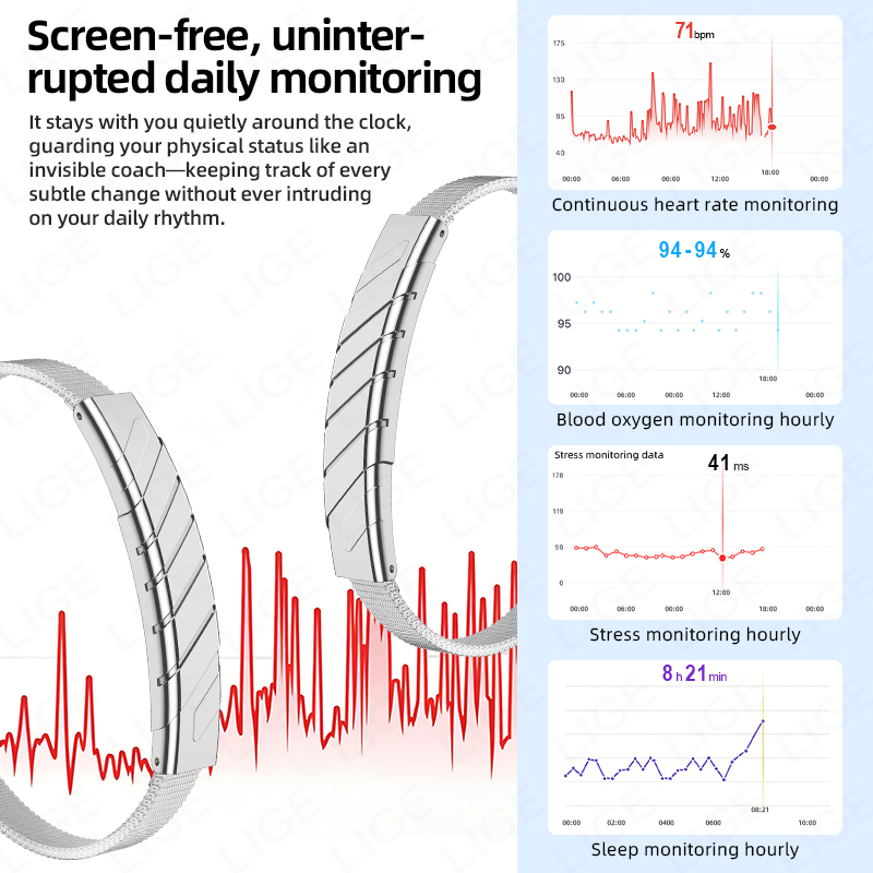 LIGE 2026 Smart Bracelet Fitne - Couple Watches Smartwatch ulasan dan harga