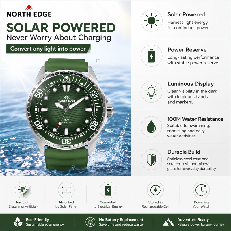 NORTH EDGE 2026 New TRITON Sol - Solar Powered Watch ulasan dan harga
