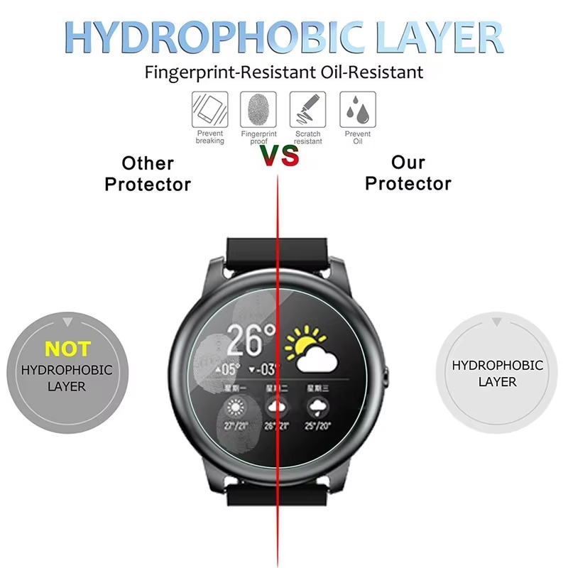 Tempered Glass For HayLou Sola - Solar Powered Watch ulasan dan harga
