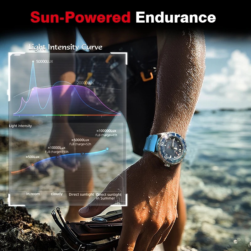 NORTH EDGE 2026 TRITON Solar P - Solar Powered Watch ulasan dan harga