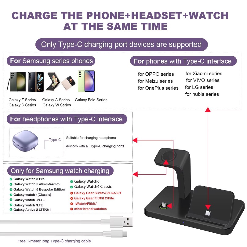 Desk 3in1 Wireless Charger Sta - Watches Smartwatch Samsung ulasan dan harga