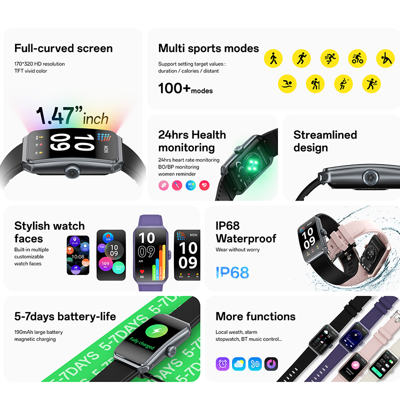 New GEJIAN Women's Smart Watch - Couple Watches Smartwatch ulasan dan harga