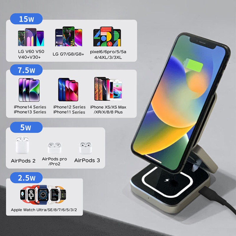 Foldable Magnetic Wireless Cha - Watches Smartwatch Samsung ulasan dan harga